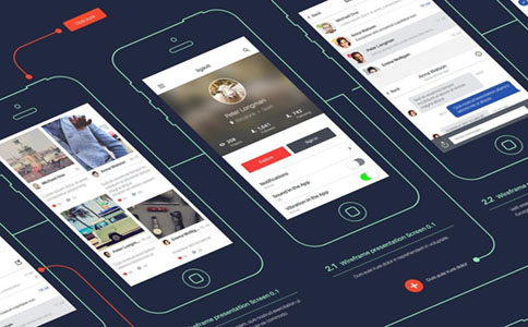 如何簡單快速進行app軟件開發？簡單手機app開發介紹