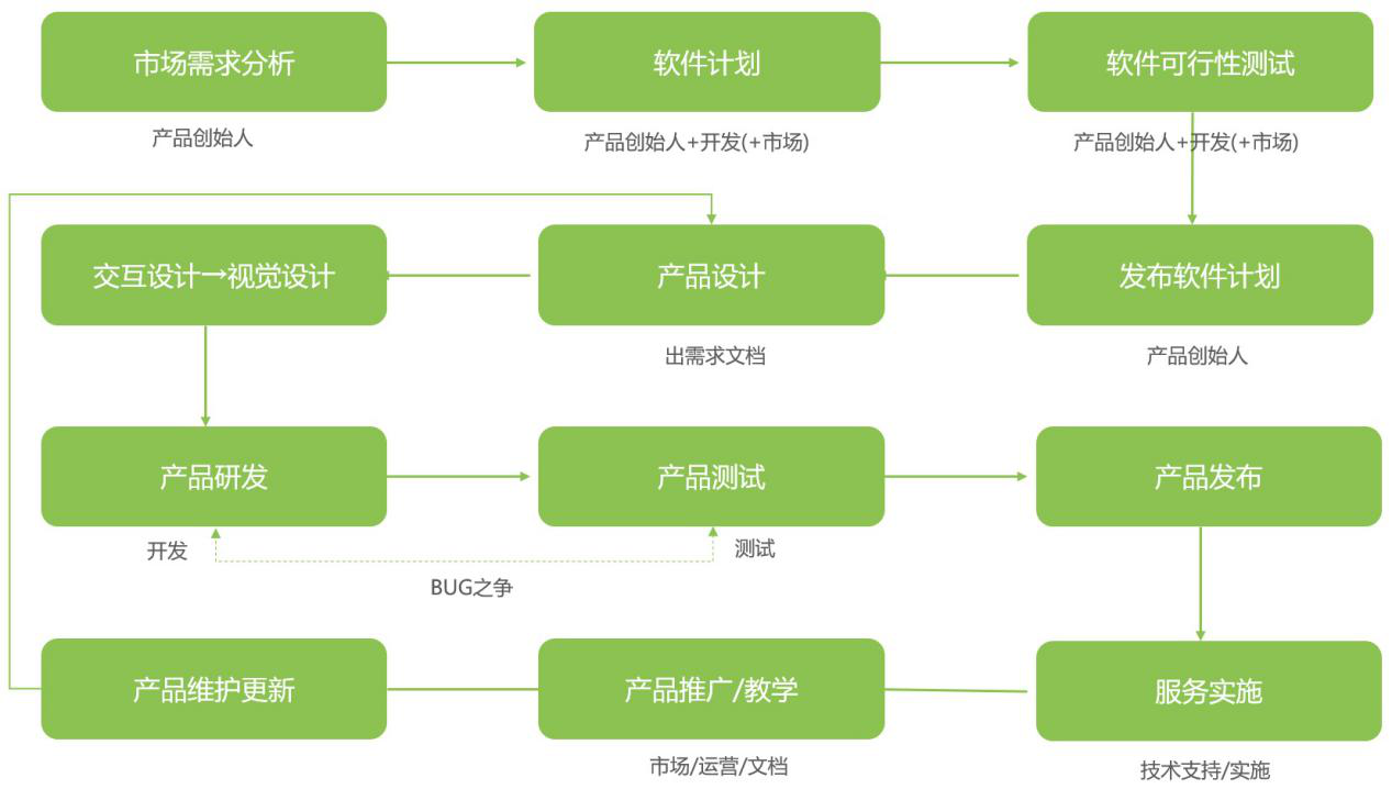 <a href=//www.sooogl.com/t-3279.html target=