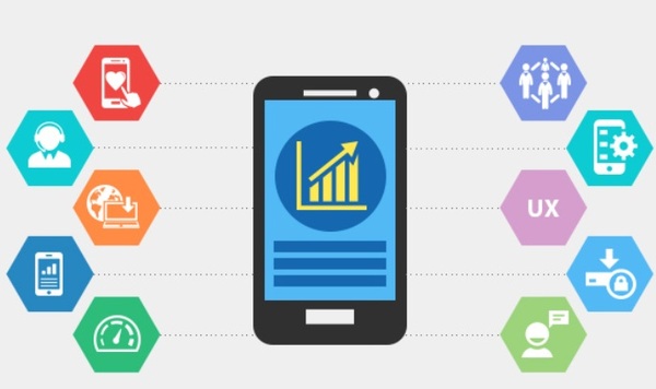 短租房APP開發(fā),健身app定制開發(fā),Android開發(fā),出行計(jì)劃,怎么開發(fā)跑腿APP,社交電商是怎么賺錢的